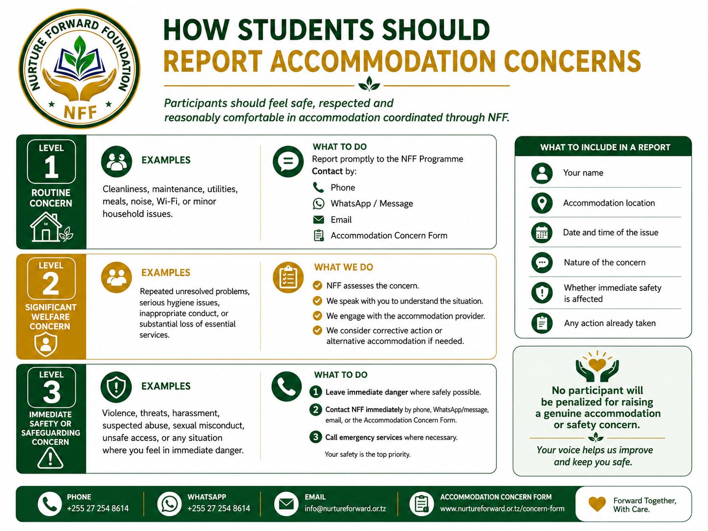 Safeguarding poster 2
