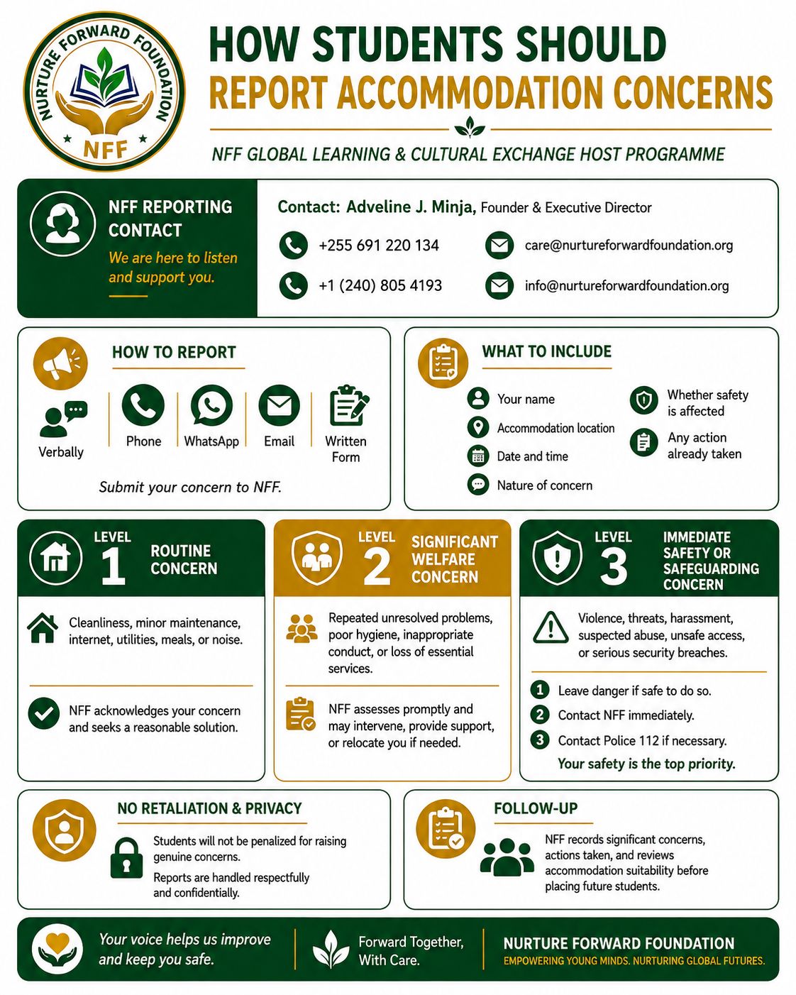 Safeguarding poster 3