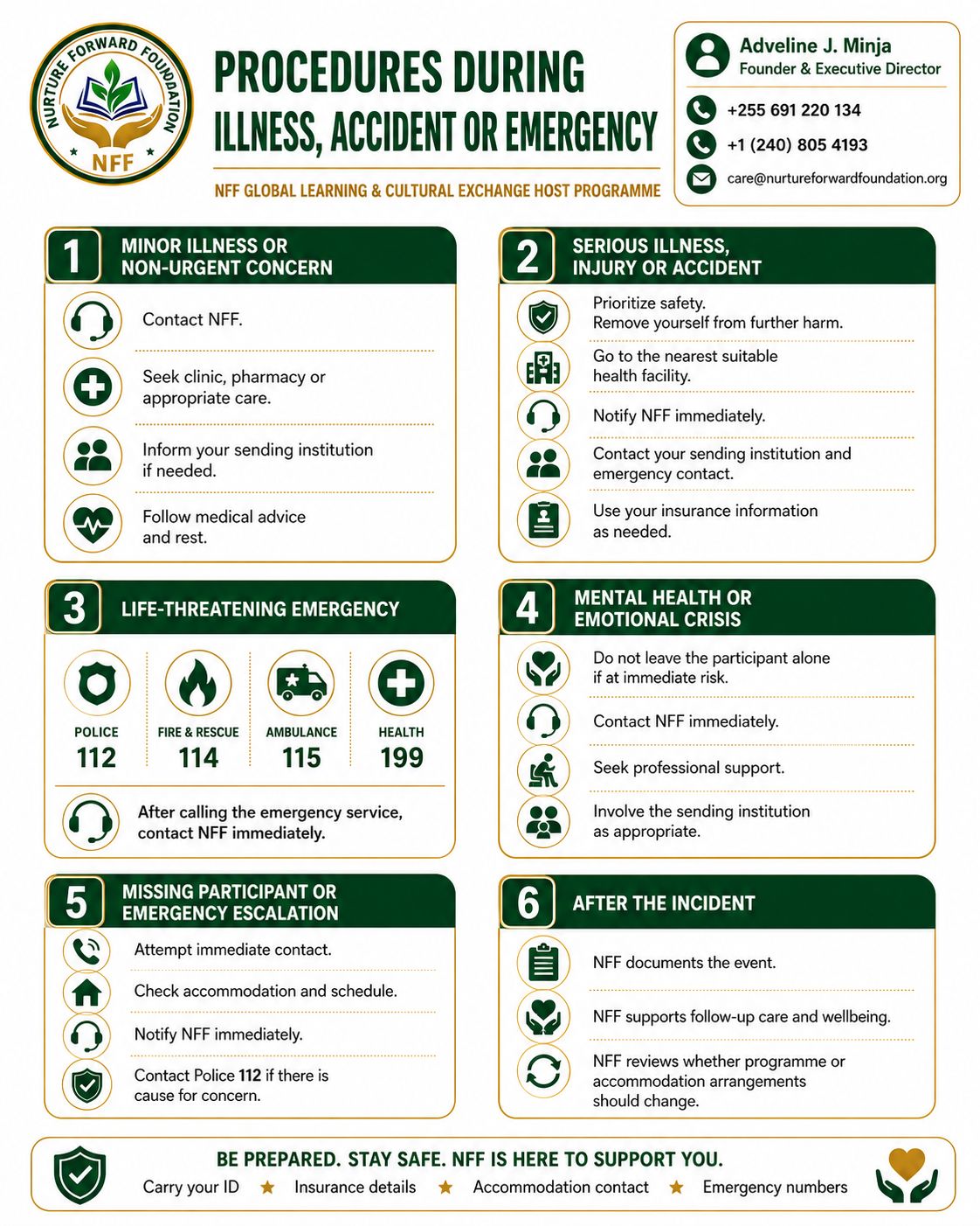 Safeguarding poster 4