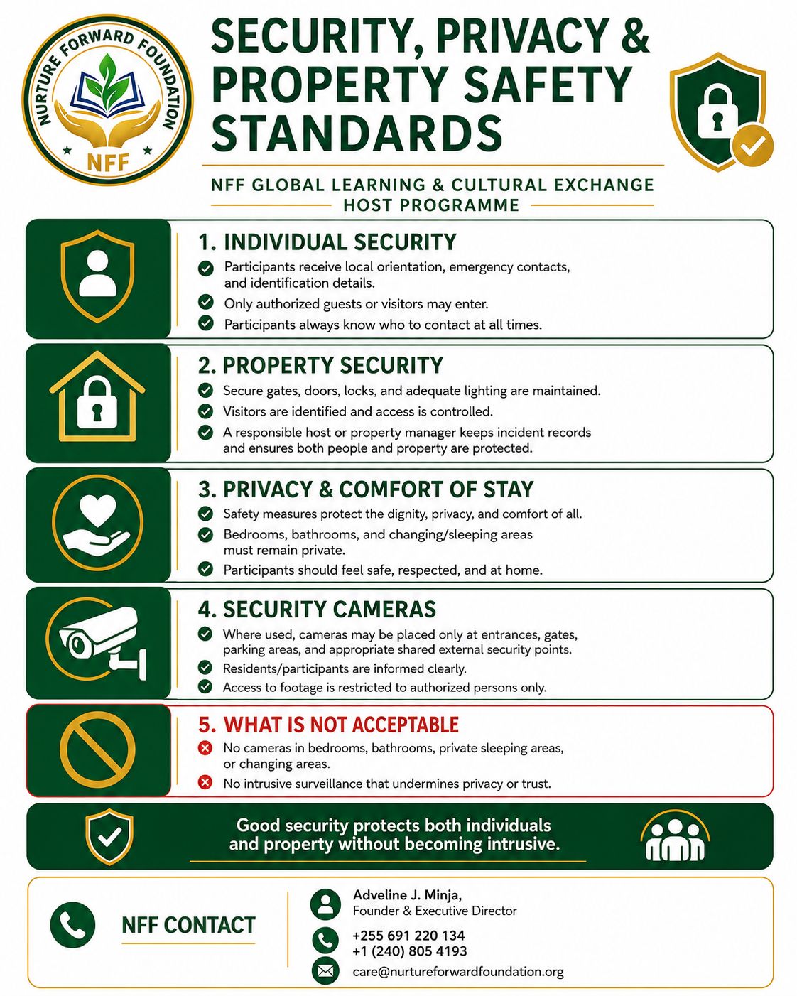 Safeguarding poster 6